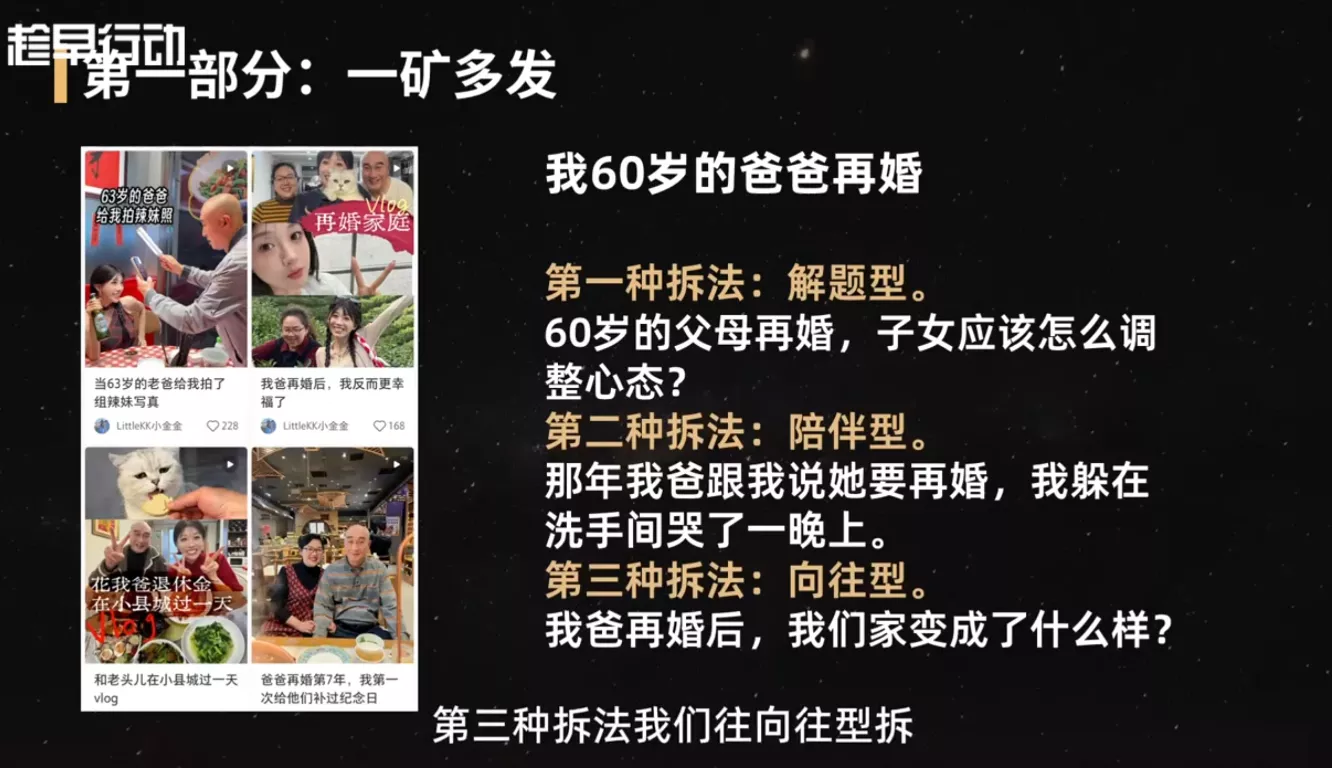 金金老师·小红书实战营-资源之家