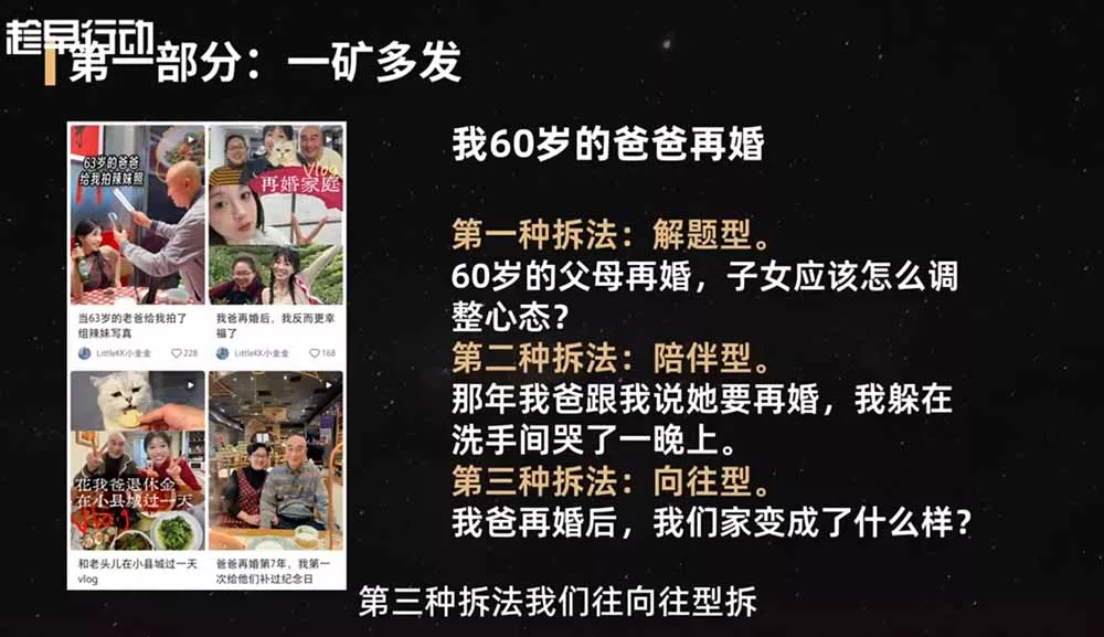 2026小红书爆款实战营：15天系统特训｜精准账号定位｜黄金内容结构｜成套素材公式落地教程-资源之家