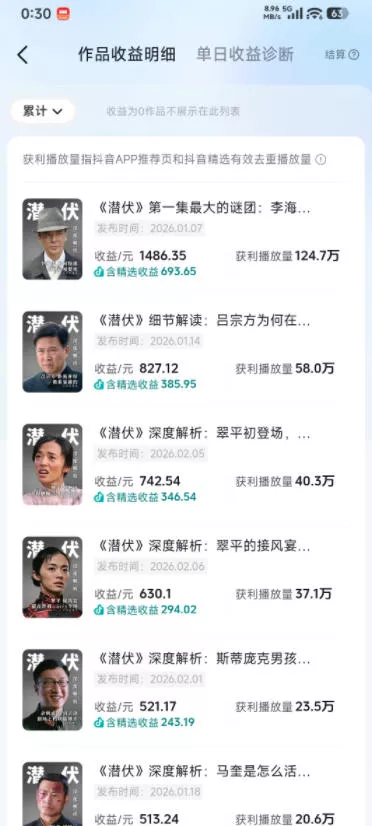 某大佬的影视动漫精选独家创作实战教学,从0到1落地,新手也能轻松签约抖音精选独家-资源之家