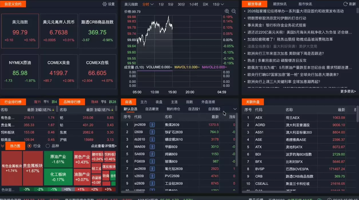 2026期货短线实战课(更新7月)-资源之家